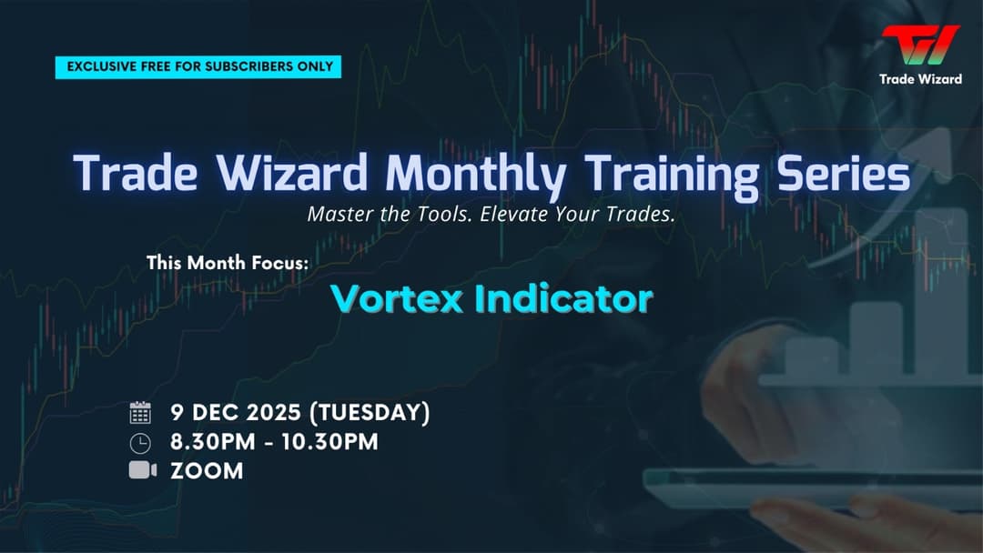 (Dec 2025) Optimizing Your Profits with Trade Wizard 