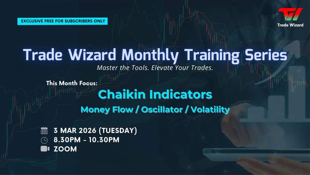 (Mar 2026) Optimizing Your Profits with Trade Wizard 
